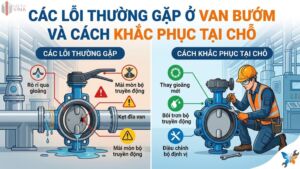 Các lỗi thường gặp ở van bướm và cách khắc phục tại chỗ